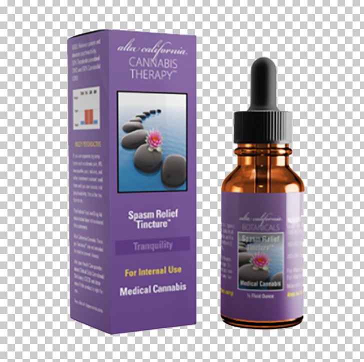 Cannabidiol Tetrahydrocannabinol Tincture Kush PNG, Clipart, Cannabidiol, Cannabinoid, Cannabinol, Cannabis, Hemp Free PNG Download