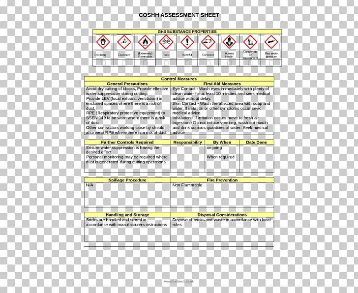 COSHH Document Risk Assessment Safety Data Sheet PNG, Clipart,  Free PNG Download