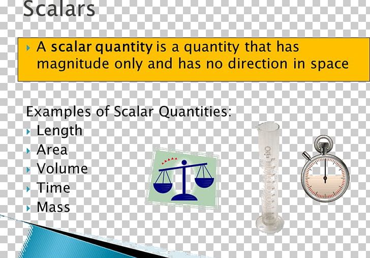 Scalar Physical Quantity Magnitude Force PNG, Clipart, Acceleration, Area, Body Jewelry, Brand, Diagram Free PNG Download
