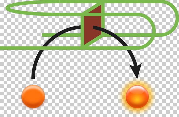 DNA Nucleic Acid Central Dogma Of Molecular Biology Deoxyribozyme Transcription PNG, Clipart, Acid, Angle, Area, Dna, Dogma Free PNG Download