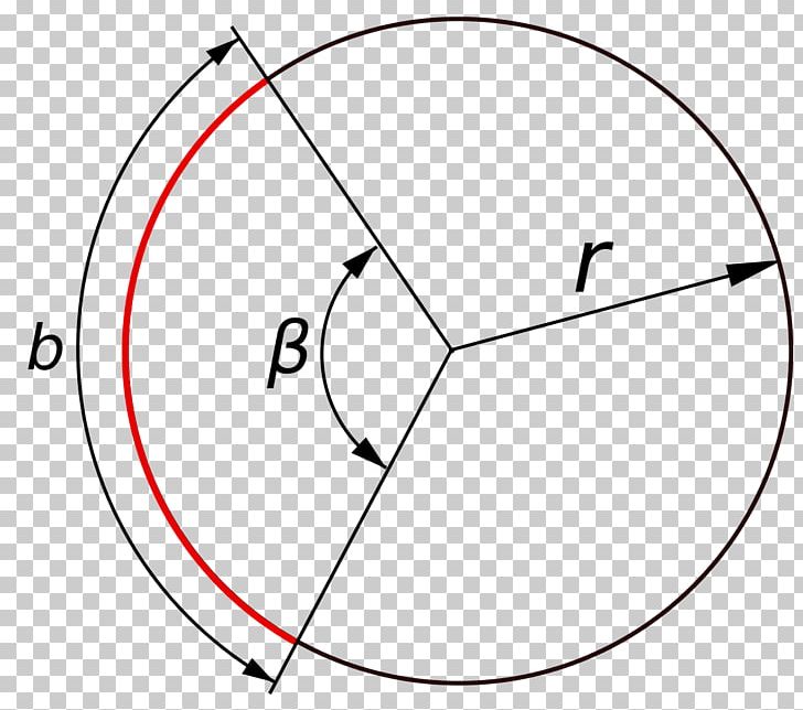 Circle Arc Circular Sector Cirkelbue Area PNG, Clipart, Angle, Arc, Area, Area Of A Circle, Central Angle Free PNG Download