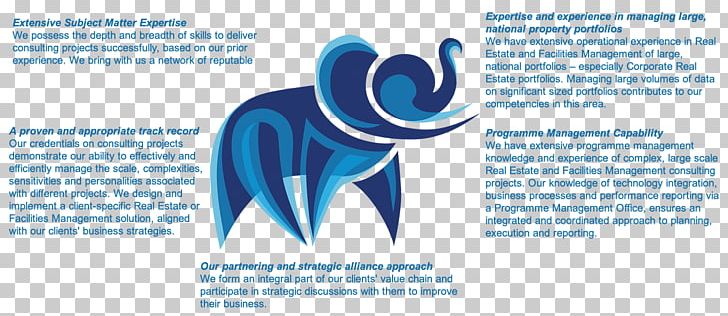 Graphic Design Brand Organization PNG, Clipart, Area, Art, Brand, Diagram, Graphic Design Free PNG Download