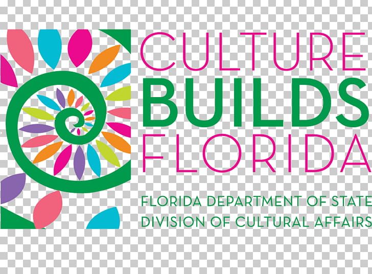 Miami Children's Museum Cultural Affairs Division Orlando Shakespeare Theater Culture Miami-Dade County Department Of Cultural Affairs PNG, Clipart,  Free PNG Download