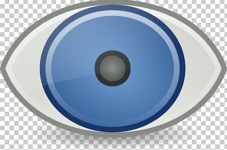 Eye Computer Icons PNG, Clipart, Blog, Circle, Computer Icons, Download, Eye Free PNG Download