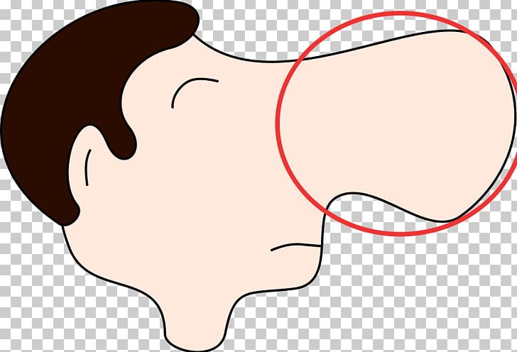 Nose Olfaction PNG, Clipart, Area, Arm, Cartoon, Cheek, Clipar Free PNG Download