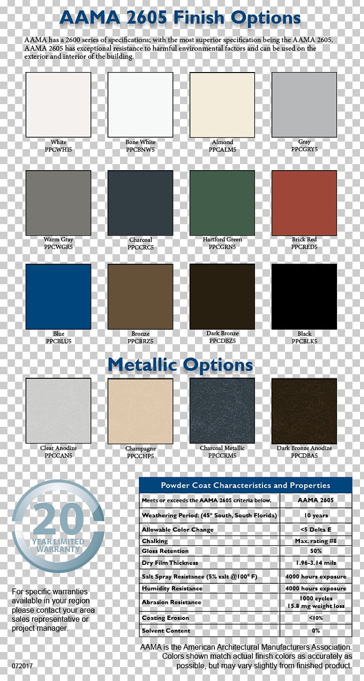 Color Chart Automotive Paint Color Scheme PNG, Clipart, Area, Art, Automotive Paint, Brand, Color Free PNG Download