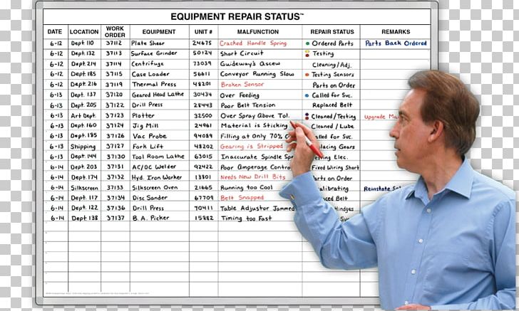 Dry-Erase Boards Operations Management Maintenance Lean Manufacturing PNG, Clipart, Business, Communication, Craft Magnets, Dryerase Boards, Factory Free PNG Download