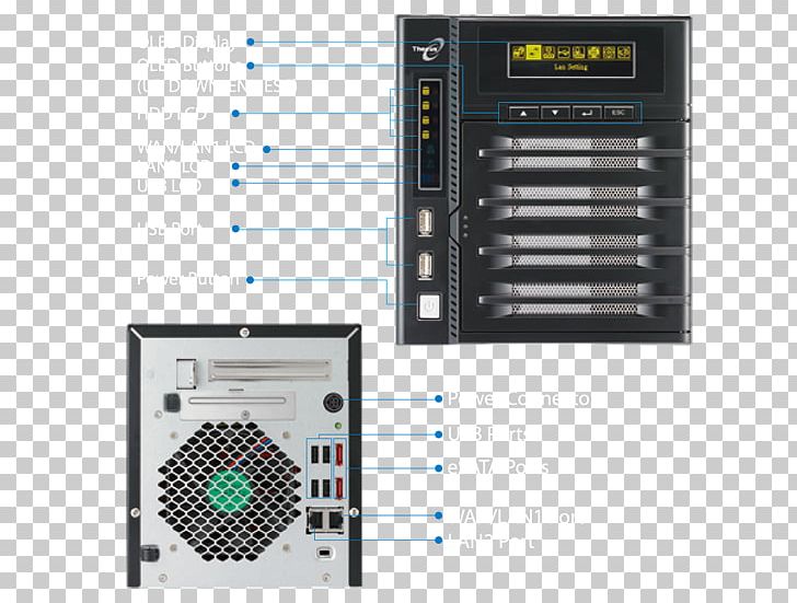 Thecus Network Storage Systems Intel Atom Computer Cases & Housings Electronics PNG, Clipart, Central Processing Unit, Computer, Computer Hardware, Data Storage, Electronic Device Free PNG Download