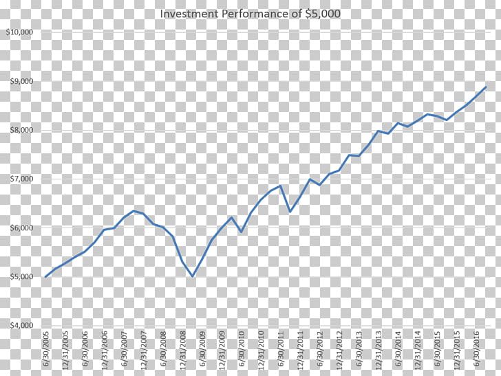 Document Web Analytics Line Angle PNG, Clipart, Analytics, Angle, Area, Art, Diagram Free PNG Download