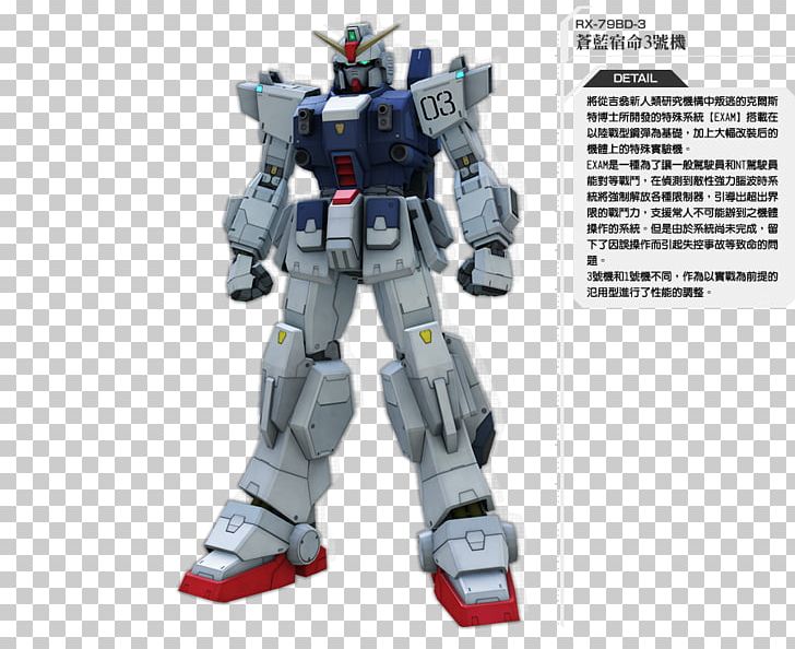 Mobile Suit Gundam Side Story: The Blue Destiny Mobile Suit Gundam: Side Stories Mobile Suit Gundam: Zeonic Front Mobile Suit Gundam: Crossfire Gundam Thoroughbred PNG, Clipart, Action Figure, Bandai, Destiny, Figurine, Game Free PNG Download