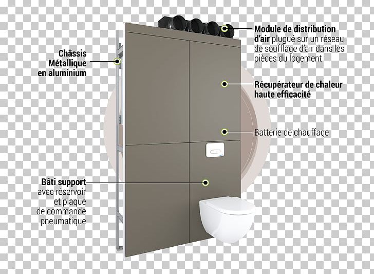 Bâtiment Basse Consommation Energy-plus-house Building PNG, Clipart, Air, Building, Closet, Computer Hardware, Energy Free PNG Download