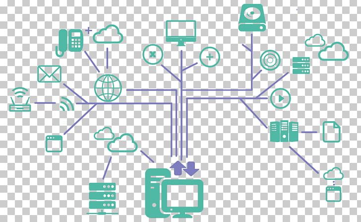 Computer Network System Network Load Balancing Wireless Network PNG, Clipart, Angle, Area, Automation, Bandwidth, Brand Free PNG Download