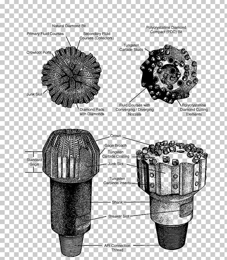 Drill Bit Roller Cone Bit Augers Cutting Tool Drilling PNG, Clipart, Augers, Bit, Black And White, Cell, Cone Free PNG Download