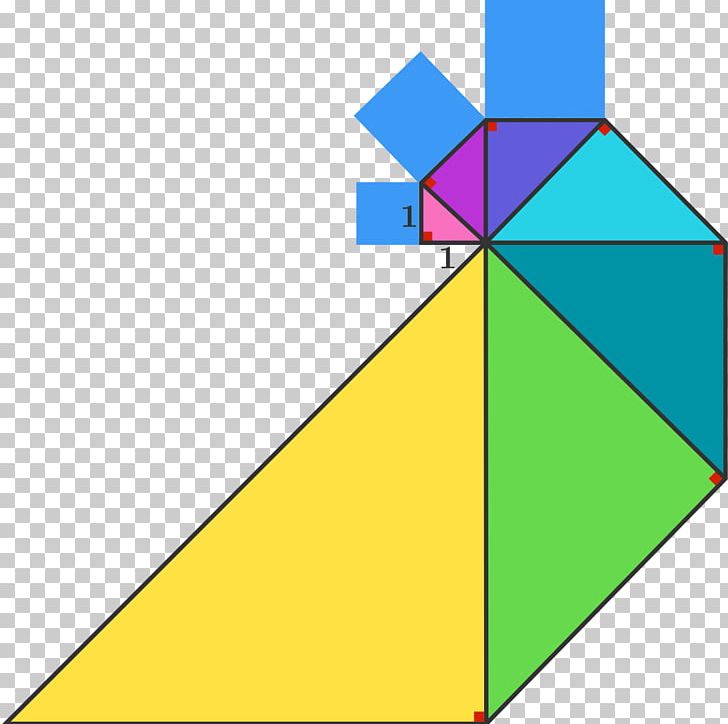 Triangle Point Diagram PNG, Clipart, Angle, Area, Art, Can, Diagram Free PNG Download