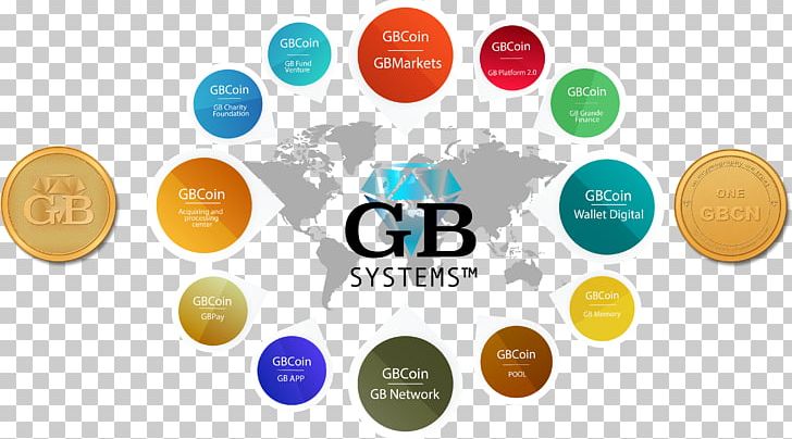 Bank System Blockchain Digital Currency Cryptocurrency PNG, Clipart, Bank, Blockchain, Brand, Cryptocurrency, Deposit Free PNG Download