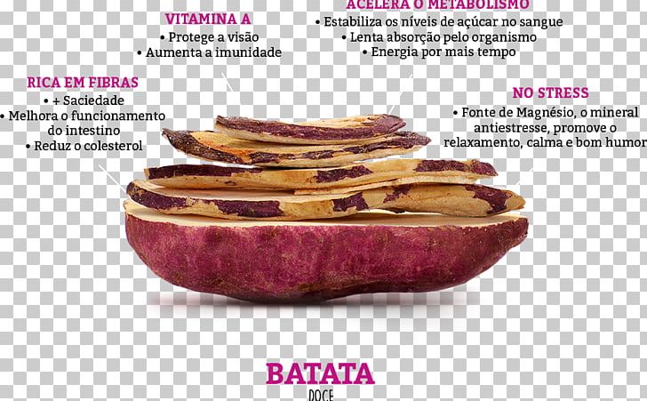 Potato Chip Sweet Potato Fines Herbes Food PNG, Clipart, Batata, Biscuit, Bowl, Chocolate, Fines Herbes Free PNG Download