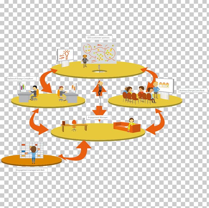 Product Design Graphics Line PNG, Clipart, Line, Orange, Yellow Free PNG Download