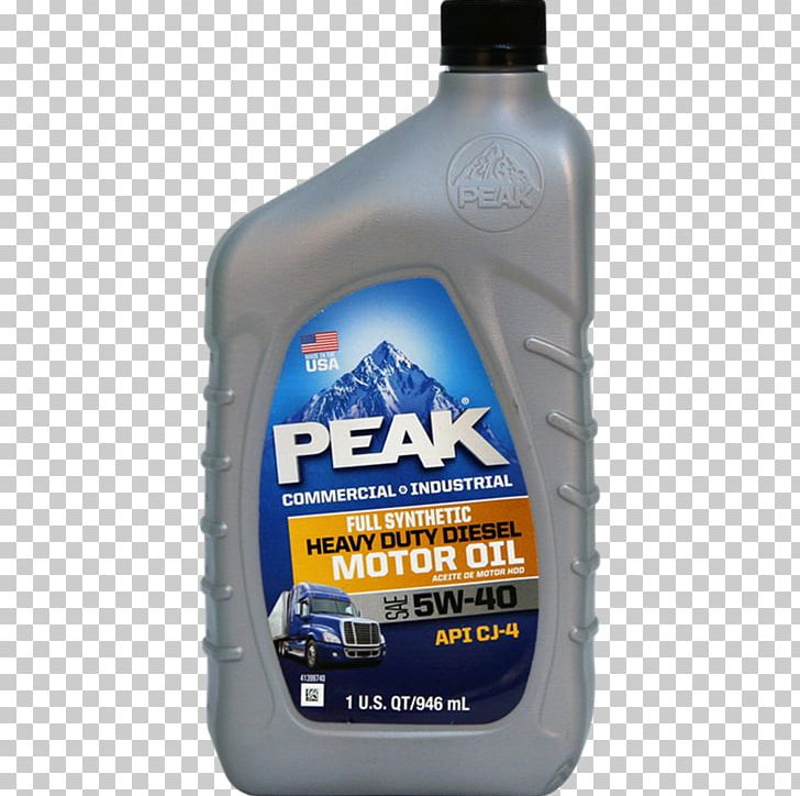 Car Motor Oil Automatic Transmission Fluid Synthetic Oil PNG, Clipart, 5 W, 5 W 40, Automatic Transmission, Automatic Transmission Fluid, Automotive Fluid Free PNG Download