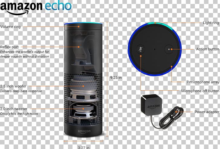 Amazon.com Amazon Echo (1st Generation) Amazon Echo Plus Voice Command Device Wi-Fi PNG, Clipart, Amazon Alexa, Amazoncom, Amazon Echo, Asistente Persoal Intelixente, Electronics Accessory Free PNG Download