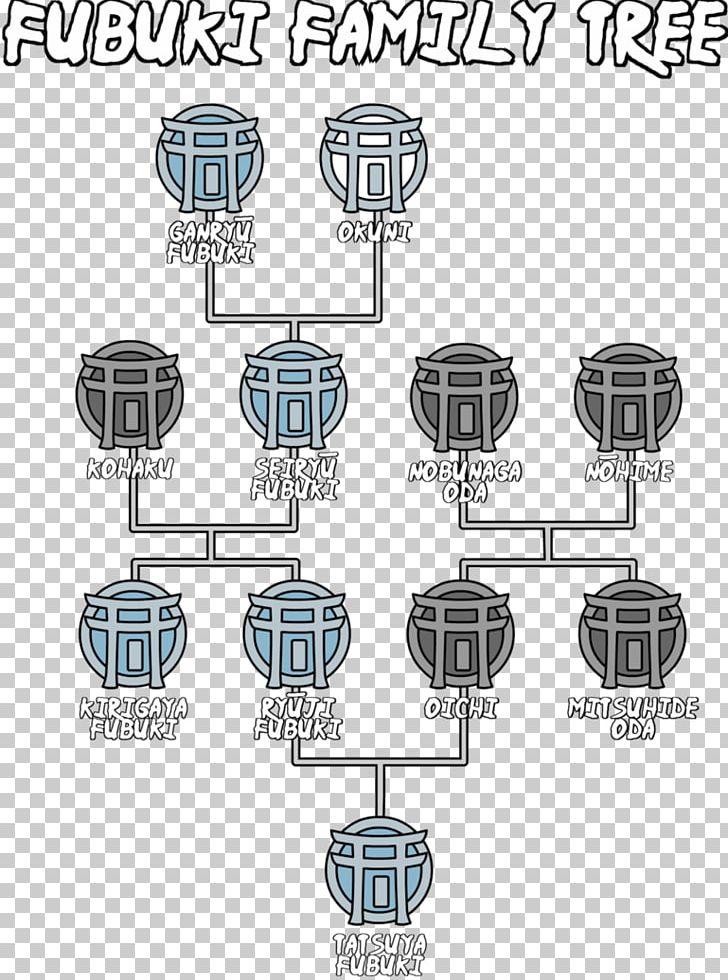 Product Design Spring Toy Play PNG, Clipart, Child, Diagram, Entertainment, Family Tree 5 Member Frame, Information Free PNG Download