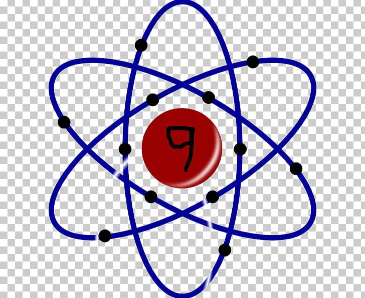 Computer Icons Atom Science PNG, Clipart, Animaatio, Area, Atom, Atomium, Circle Free PNG Download