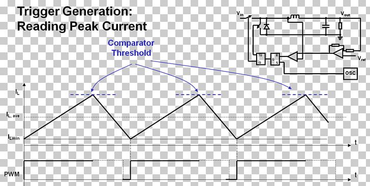 Drawing Area Angle PNG, Clipart, Angle, Area, Art, Current, Design M Free PNG Download