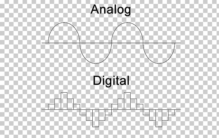 Digital-to-analog Converter Analog Signal Sound Audio Signal PNG, Clipart, Analog, Angle, Area, Audio Signal, Black Free PNG Download
