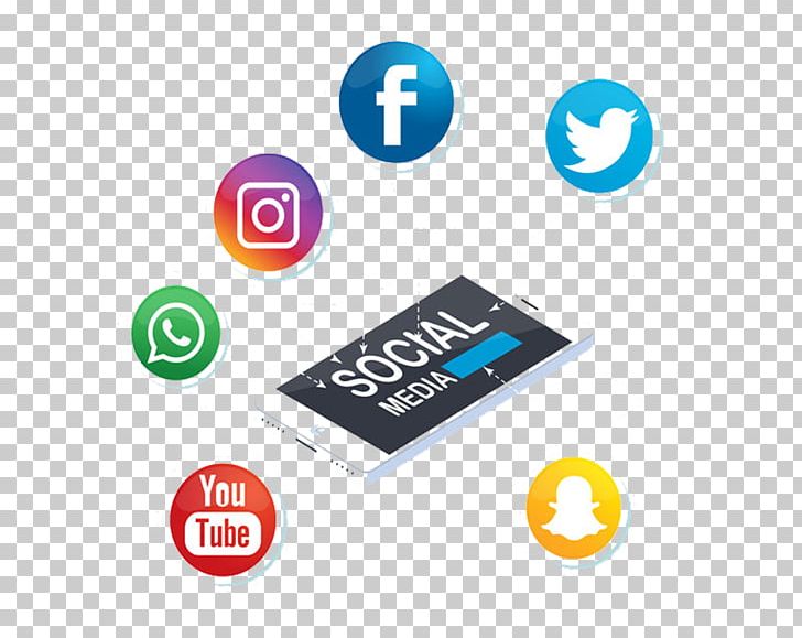 Social Media Marketing Digital Marketing Social Network Social Media Optimization PNG, Clipart, Business, Electronic Device, Electronics, Gadget, Internet Free PNG Download