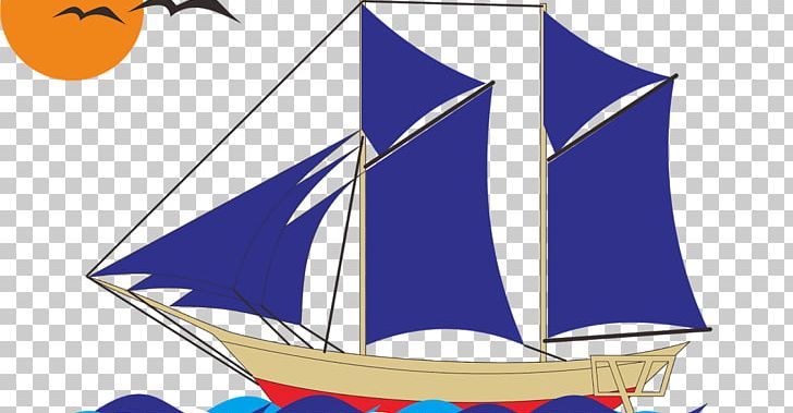 Sail Pinisi Ship PNG, Clipart, Animaatio, Boat, Caravel, Clip Art, Coreldraw Free PNG Download