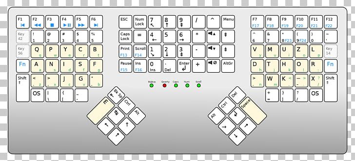Computer Keyboard Keyboard Layout QWERTY Maltron Dvorak Simplified Keyboard PNG, Clipart, Area, British And American Keyboards, Character, Communication, Compose Key Free PNG Download