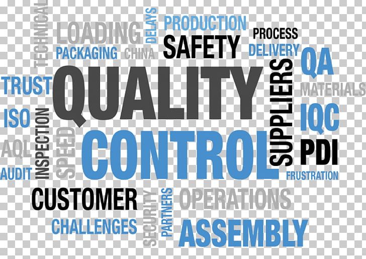 Quality Control Quality Assurance Management Inspection PNG, Clipart, Advertising, Area, Assurance, Blue, Brand Free PNG Download