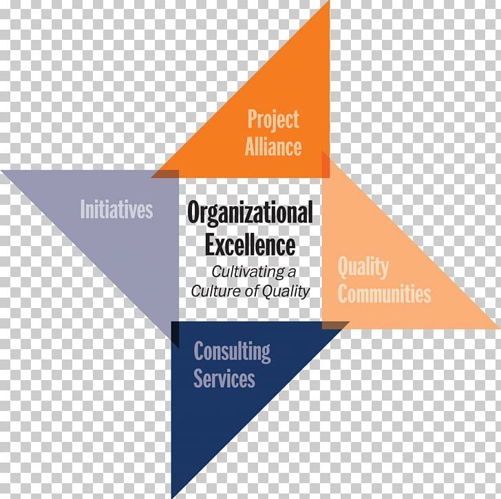 University Of Virginia Organizational Architecture Excellence Quality PNG, Clipart, American Society For Quality, Angle, Award, Brand, Company Free PNG Download