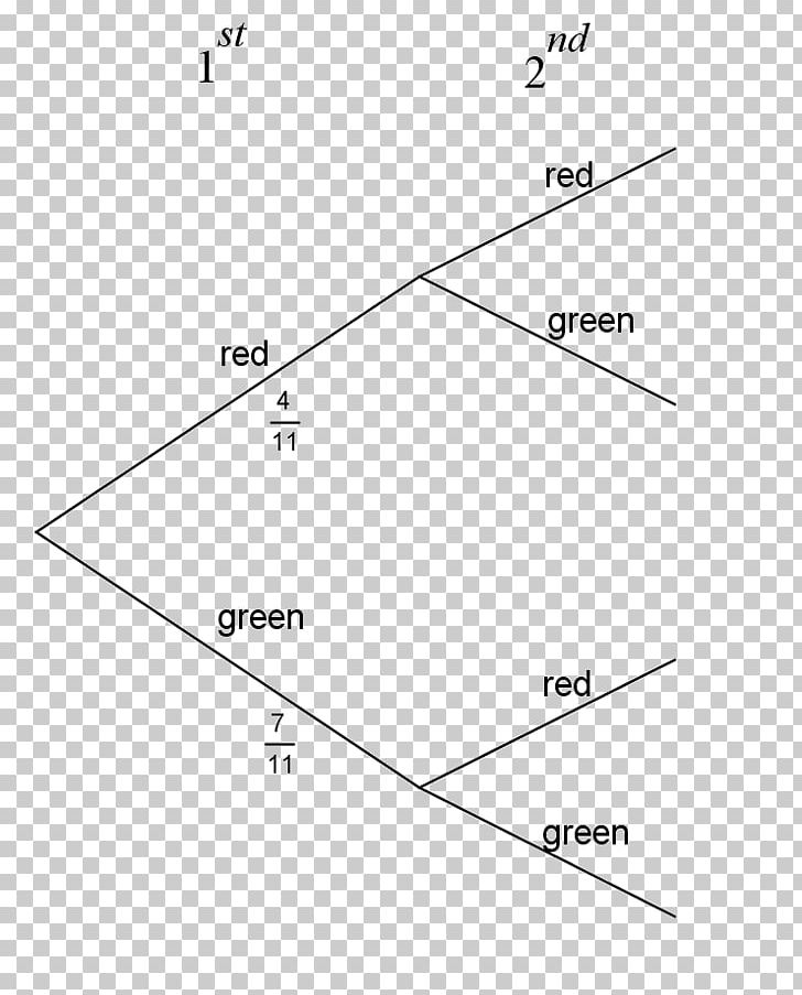 Tree Diagram Probability Mathematics PNG, Clipart, Angle, Area, Circle, Diagram, Line Free PNG Download
