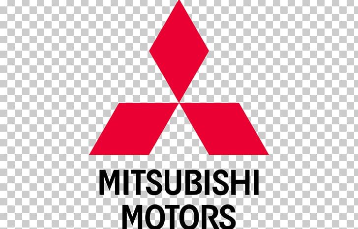 Mitsubishi Motors Mitsubishi RVR Mitsubishi Outlander Car PNG, Clipart,  Free PNG Download