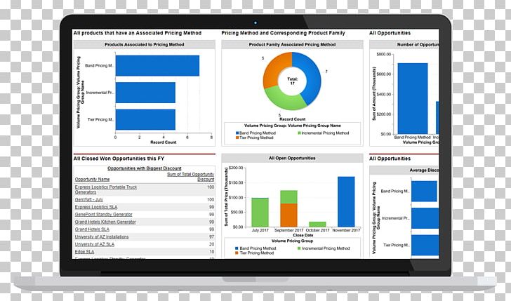 Stock Market Australian Securities Exchange Computer Program Trader Investment PNG, Clipart, Aus, Business, Computer, Computer Program, Engineering Free PNG Download