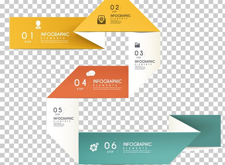 Diagram Infographic Chart PNG, Clipart, Business Analysis, Business Card, Business Man, Business Vector, Business Woman Free PNG Download