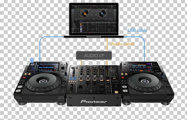 Pioneer DJ CDJ Disc Jockey Pioneer Corporation Audio PNG, Clipart, Advanced Audio Coding, Audio, Audio Receiver, Cdj, Compact Disc Free PNG Download