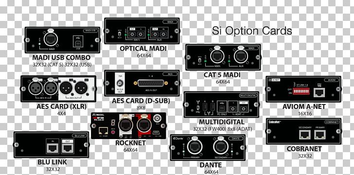 Soundcraft Si Impact 5056170 MADI Audio Mixers Digital Mixing Console PNG, Clipart, Adat, Audio, Audio Equipment, Audio Mixers, Audio Receiver Free PNG Download