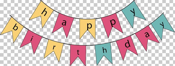Happy Birthday To You Banner PNG, Clipart, Birthday, Birthday, Birthday Background, Color Splash, Encapsulated Postscript Free PNG Download