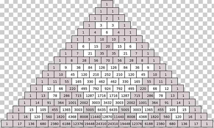 Pascal's Triangle Mathematician Number Mathematics PNG, Clipart, Angle, Art, Black And White, Blaise Pascal, Building Free PNG Download