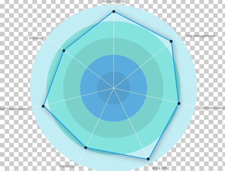 Circle Turquoise PNG, Clipart, Angle, Aqua, Azure, Circle, Diagram Free PNG Download
