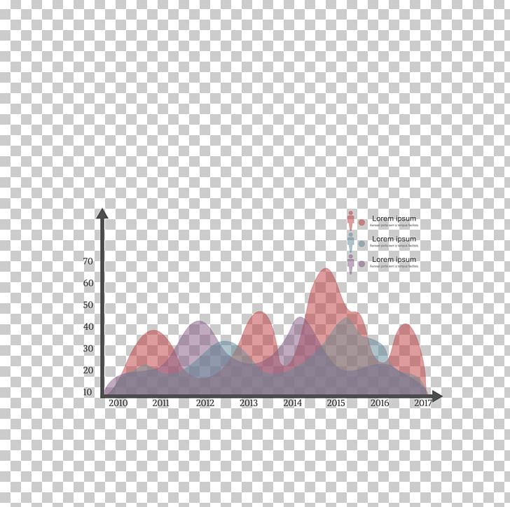 Chart Data PNG, Clipart, Abstract Waves, Angle, Cartoon, Clear, Computer Free PNG Download