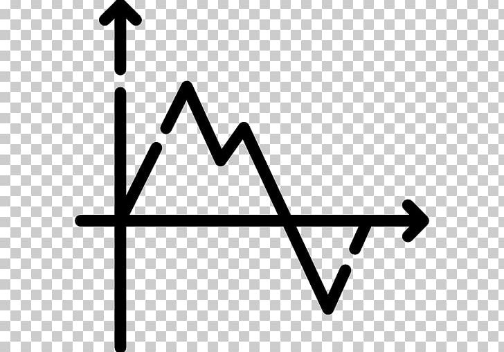 Line Chart Diagram Sign PNG, Clipart, Angle, Area, Arrow, Black And White, Brand Free PNG Download
