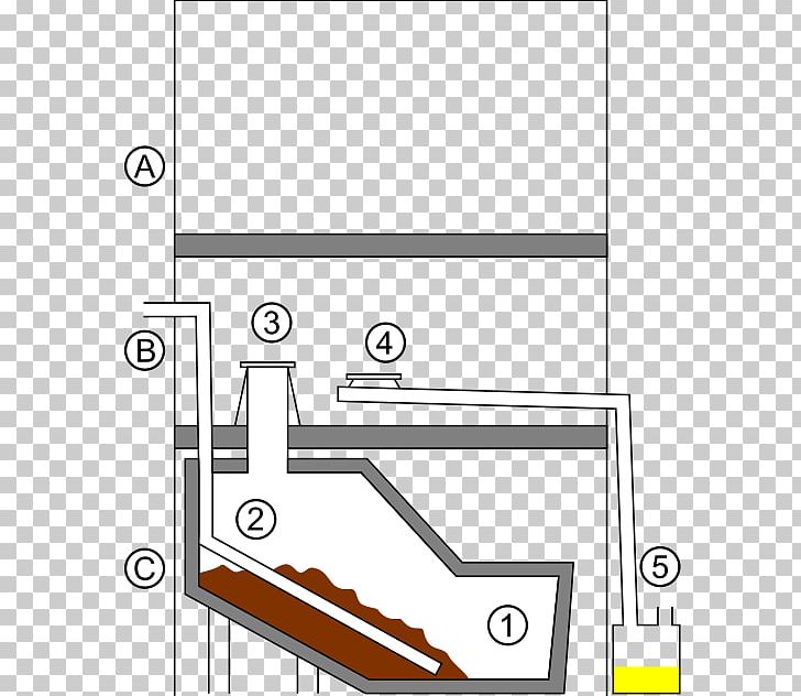 Composting Toilet Urine-diverting Dry Toilet Flush Toilet PNG, Clipart, Angle, Area, Bathroom, Clivus Multrum, Compost Free PNG Download