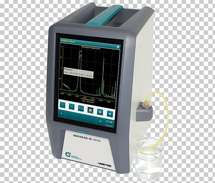 Fourier-transform Infrared Spectroscopy Petroleum Flash Point Measurement Solid PNG, Clipart, Analyser, Business, Display Device, Electronics, Electronics Accessory Free PNG Download