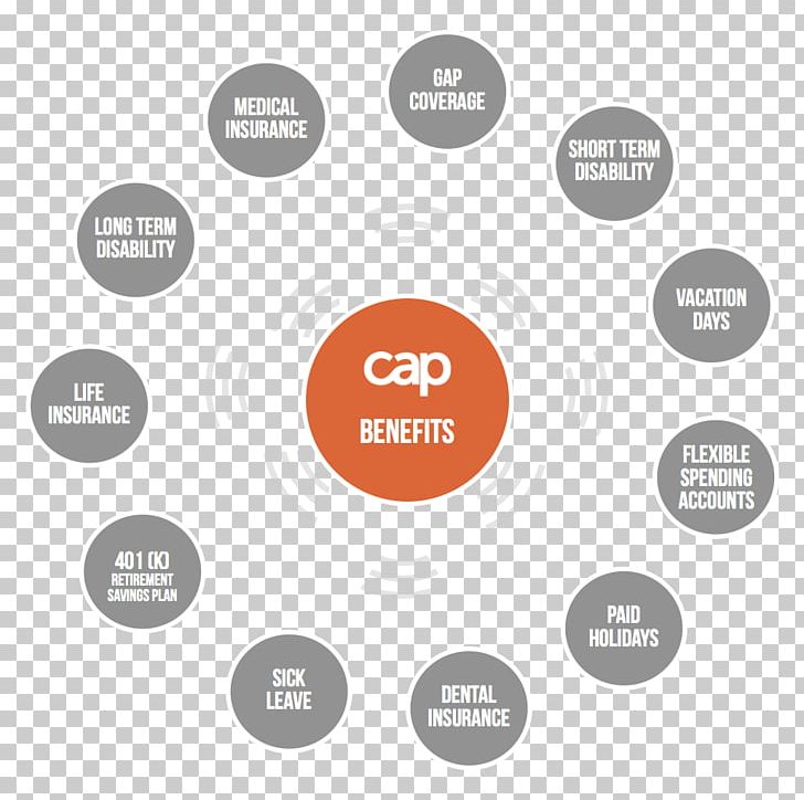 Organization Trademark 深圳知識產權代理 Patent Brand PNG, Clipart, Brand, Circle, Communication, Consultant, Diagram Free PNG Download