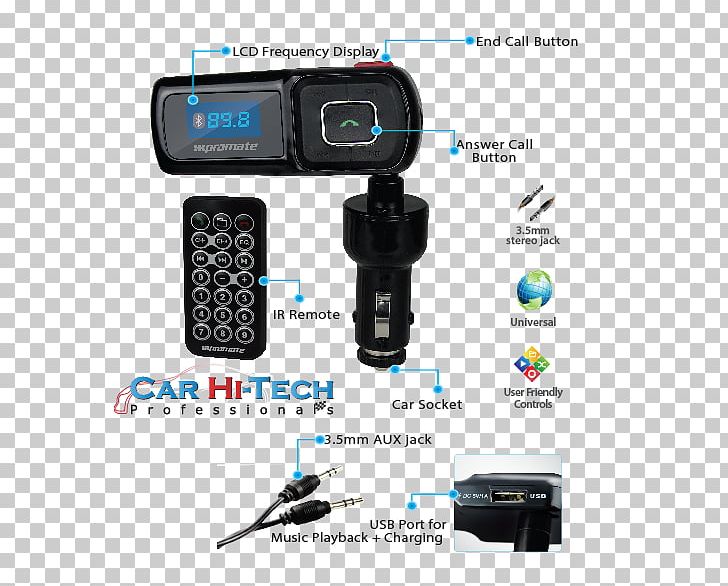 Car Battery Charger Electronics PNG, Clipart, Battery Charger, Camera, Camera Accessory, Car, Electrical Cable Free PNG Download