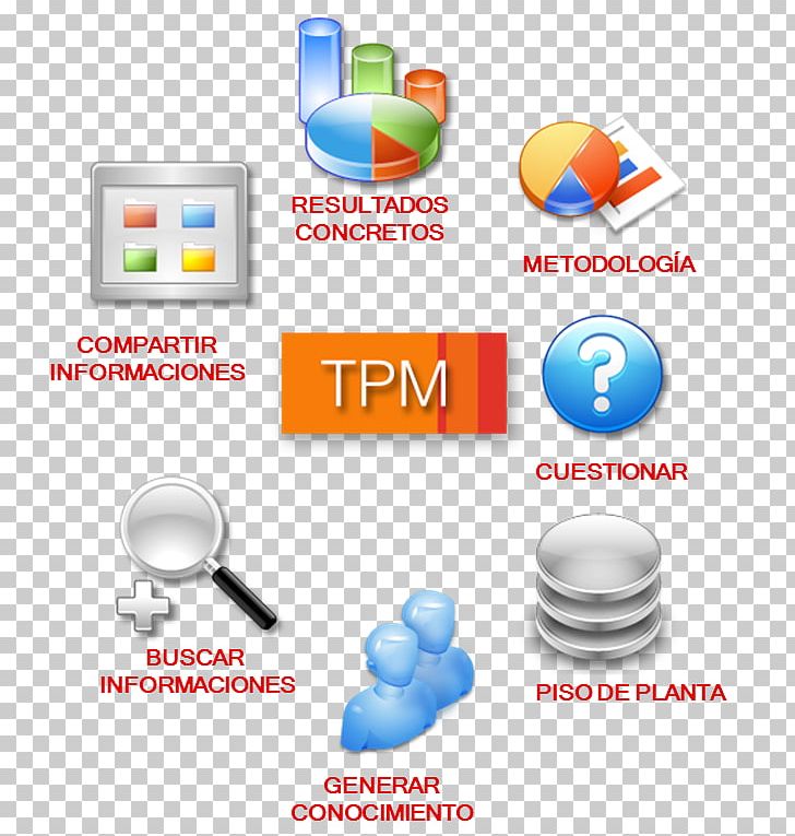 Computer Icons Brand Technology PNG, Clipart, Brand, Computer Icon, Computer Icons, Computer Program, Line Free PNG Download