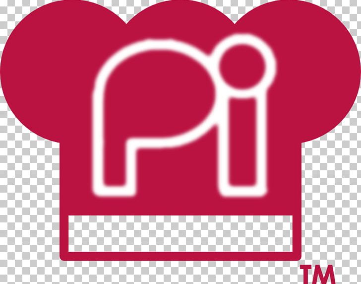 Raspberry Pi GitHub Recipe Ingredient Computer Configuration PNG, Clipart, Area, Booting, Brand, Computer Configuration, Computer Hardware Free PNG Download