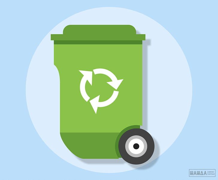 Business Recycling Management Waste Company PNG, Clipart, Brand, Business, Company, Computer Wallpaper, Consultant Free PNG Download